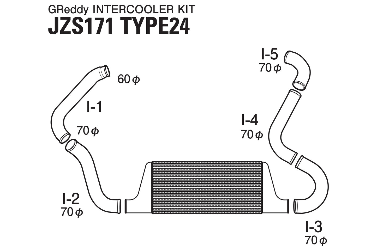 GREDDY INTERCOOLER KIT T-24F JZS171 - (12010213)