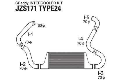 GREDDY INTERCOOLER KIT T-24F JZS171 - (12010213)