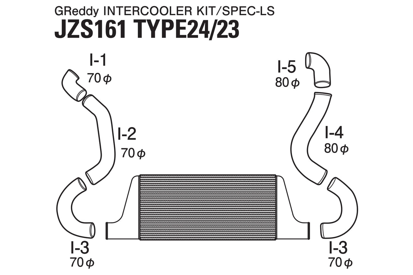 GREDDY INTERCOOLER KIT T-24F JZS161 - (12010212)