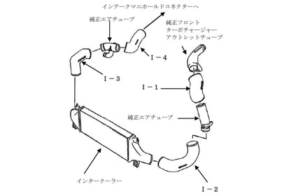 GReddy Aluminum Intake Pipe Set - 1995-2002 NISSAN Skyline GT-R BCNR33 / BNR34 RB26DETT - 12020910