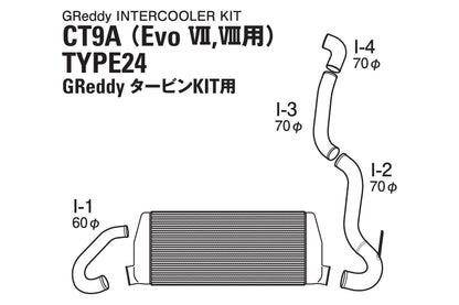 GREDDY INTERCOOLER KIT T-24F CT9A EVO 9  - (12030202)