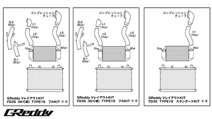 GREDDY V-MOUNT INTERCOOLER / RADIATOR KIT T-19 FD3S Ver. 2 FULL KIT - (12040704 / 12040721)