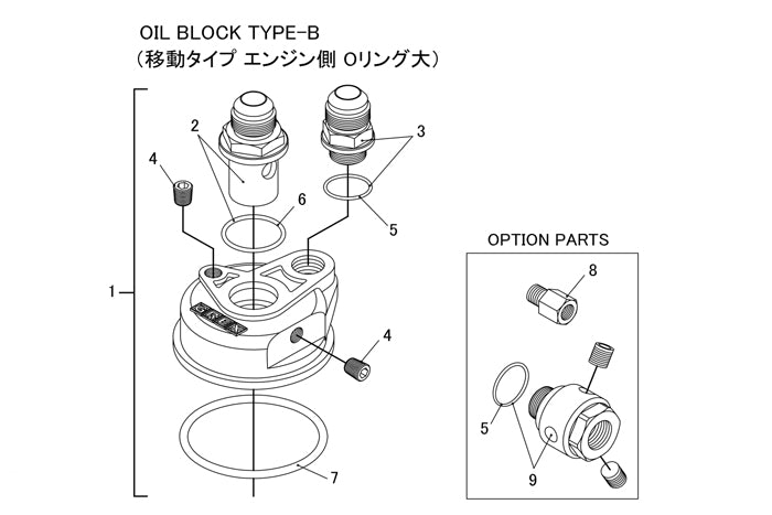 Replacement Parts for GReddy Oil Cooler Block Adapter(s) Type E / B / F / I / G