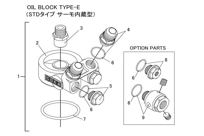 Replacement Parts for GReddy Oil Cooler Block Adapter(s) Type E / B / F / I / G