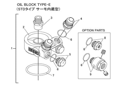 Replacement Parts for GReddy Oil Cooler Block Adapter(s) Type E / B / F / I / G