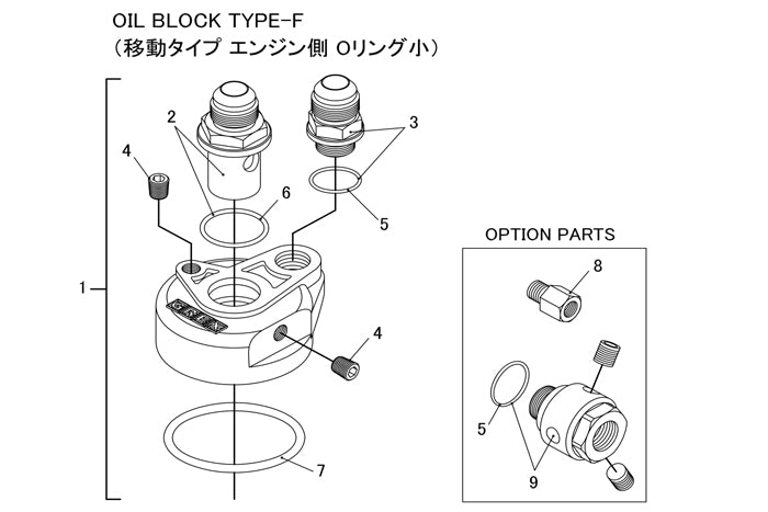 Replacement Parts for GReddy Oil Cooler Block Adapter(s) Type E / B / F / I / G