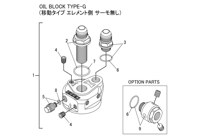 Replacement Parts for GReddy Oil Cooler Block Adapter(s) Type E / B / F / I / G