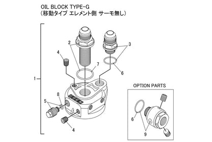 Replacement Parts for GReddy Oil Cooler Block Adapter(s) Type E / B / F / I / G