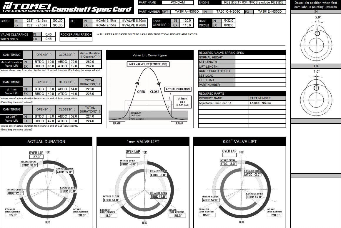 TOMEI Poncam Camshaft Exhaust 262-9.15mm - 1998-2002 NISSAN R34 Skyline RB25DET NEO6 - TA301E-NS05D