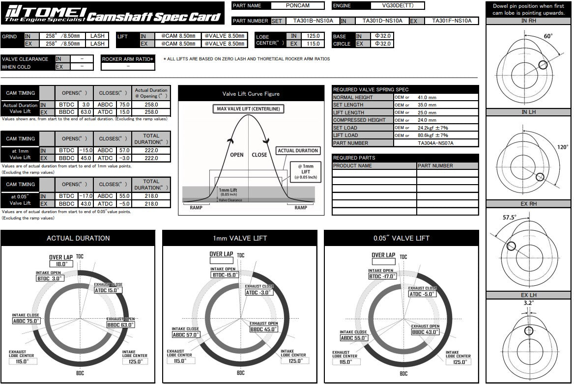 TOMEI  - 1990-1996 NISSAN 300ZX Z32 VG30DETT VALC Poncam Exhaust 258-8.50mm Lift Lash Type(TA301F-NS10A)