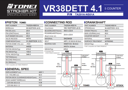 Tomei 4.1L 5 Counterweight Stroker Kit For Nissan GTR R35 VR38DETTTomei USA
