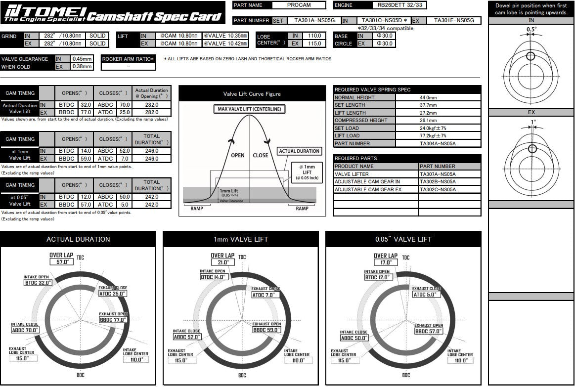 TOMEI VALC Camshaft Procam Exhaust 282-10.80mm Lift - 1989-1994 NISSAN BNR32 Skyline GT-R RB26DETT(TA301E-NS05G)