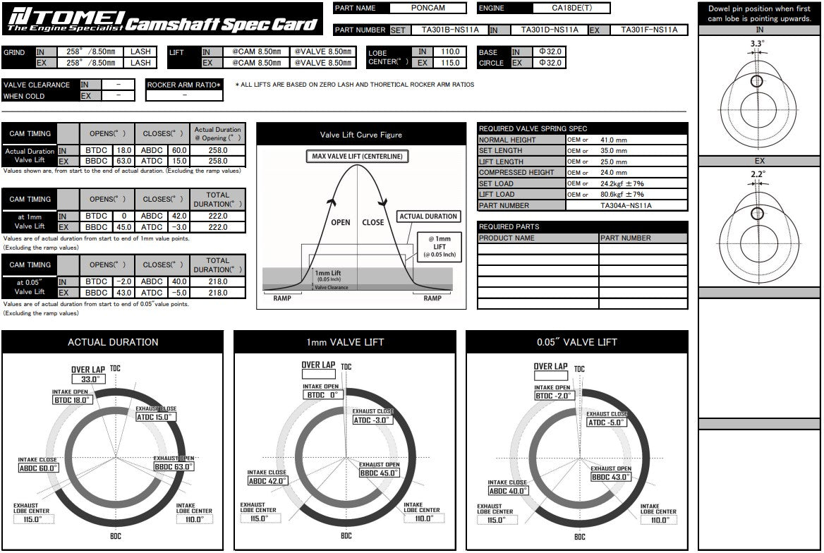 Tomei VALC Poncam Exhaust 258-8.50mm Lift For Nissan RPS13 CA18DET - Lash Type