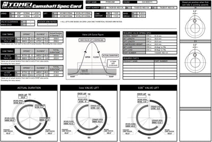 Tomei VALC Poncam Exhaust 258-8.50mm Lift For Nissan RPS13 CA18DET - Lash Type