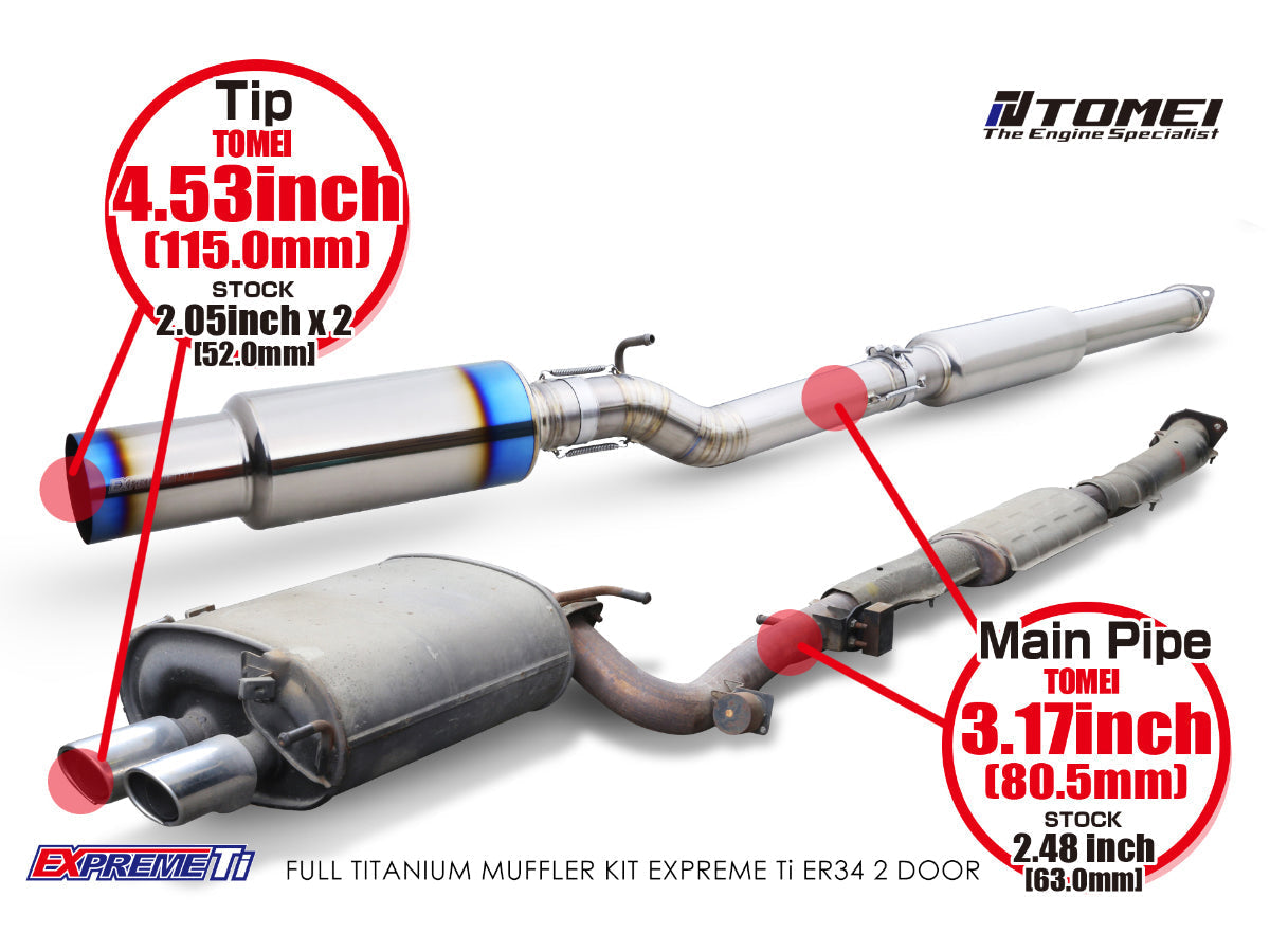 TOMEI Expreme Titanium Exhaust System - 1998-2002 NISSAN R34 Skyline RB25DET - TB6090NS06