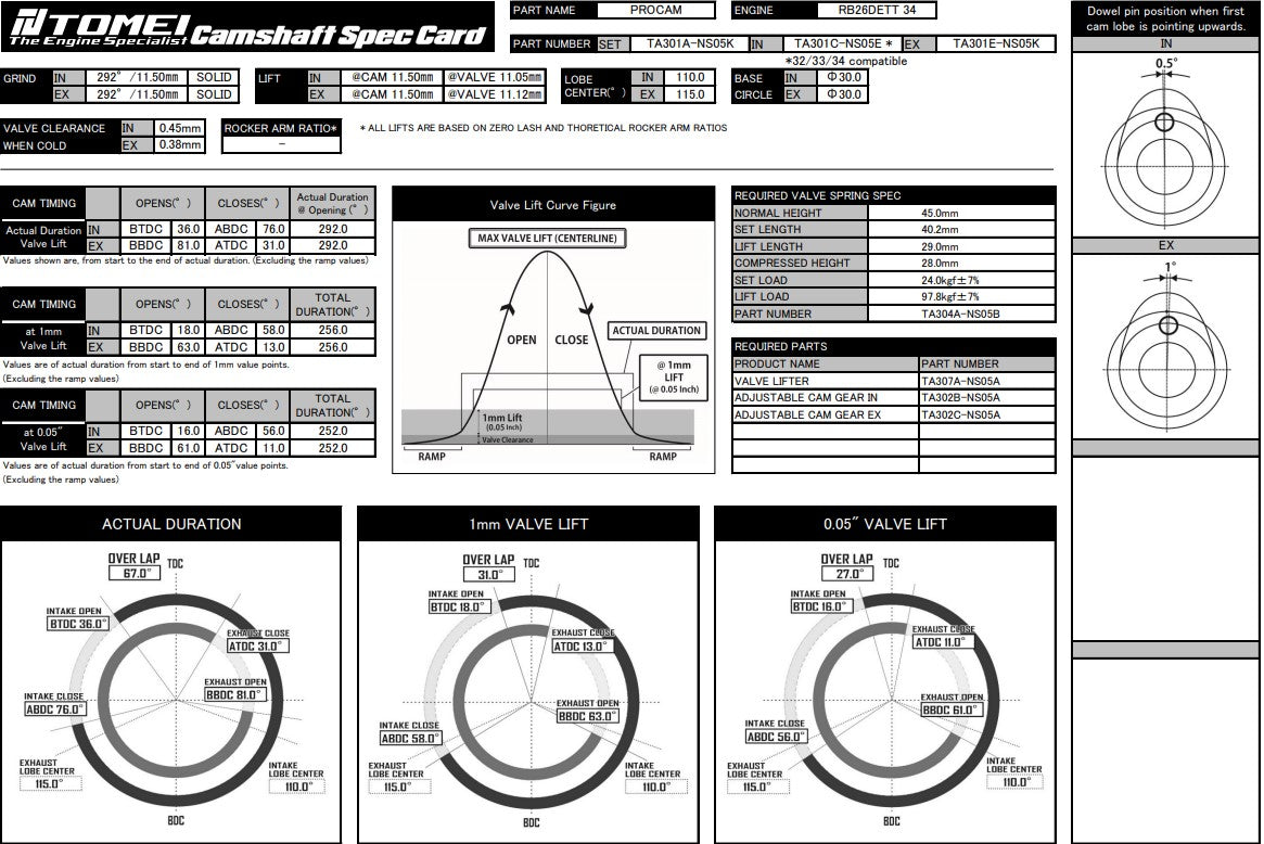 TOMEI Procam Camshaft Exhaust 292-11.50mm Lift - 1999-2002 NISSAN BNR34 Skyline GT-R RB26DETT / 1998-2002 ER34 Skyline RB25DET NEO6(TA301E-NS05K)