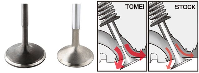 Tomei Oversized Racing Valve Set For 2015+ Subaru WRX FA20DIT EnginesTomei USA