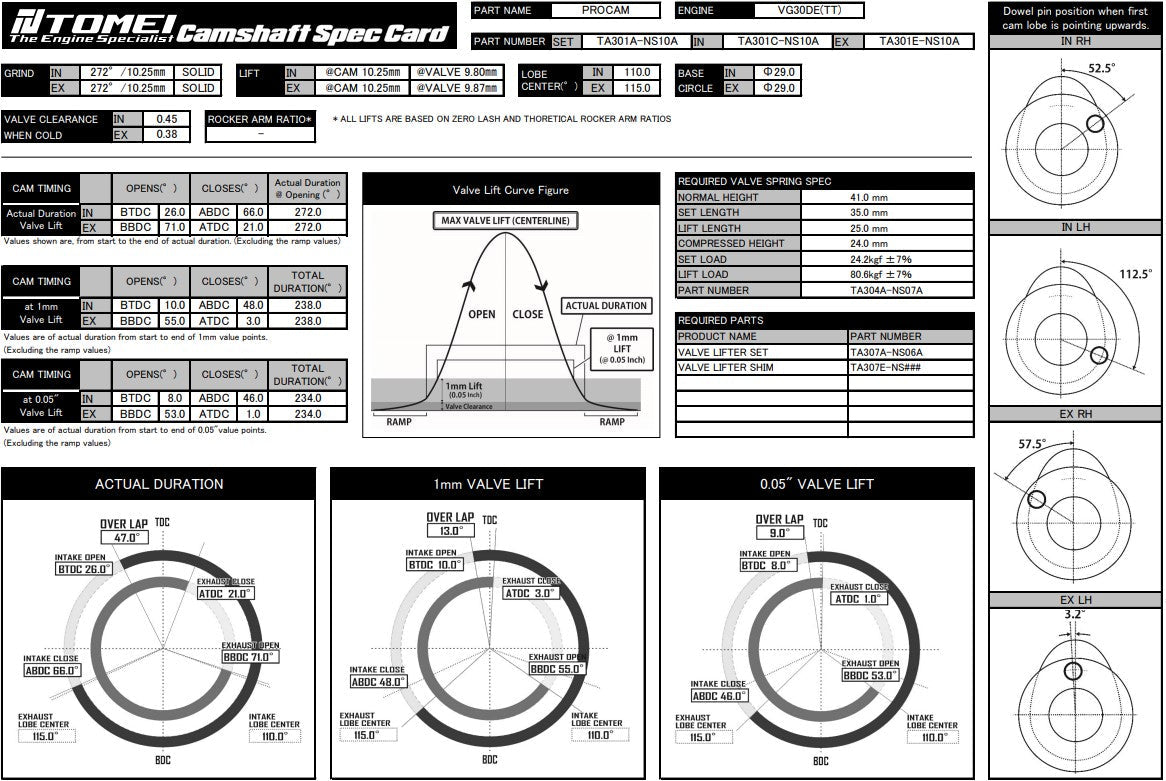 TOMEI - 1990-1996 NISSAN 300ZX Z32 VG30DETT VALC Procam IN/EX Set 272-10.25mm Lift Solid Type(TA301A-NS10A)