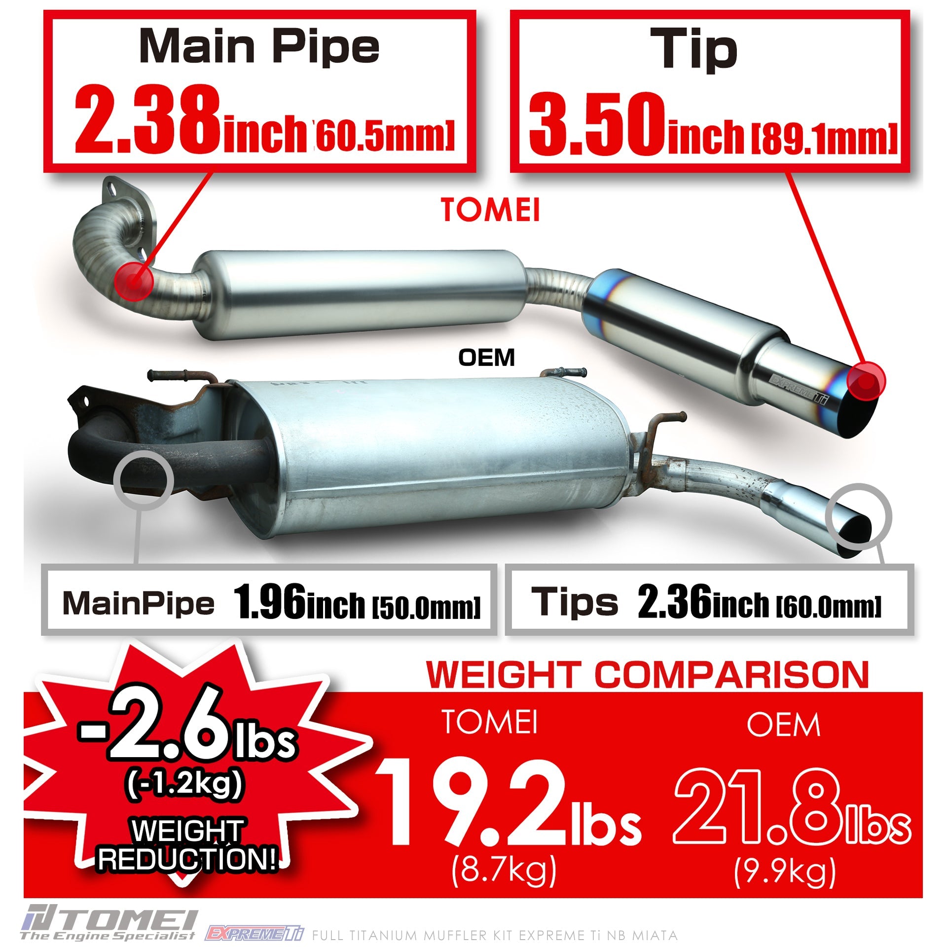 Tomei Expreme Titanium Exhaust System for 1998-05 Mazda MX-5 Miata NBTomei USA