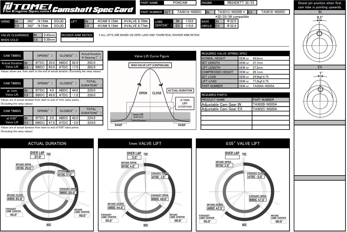 TOMEI VALC Camshaft Poncam Exhaust 262-9.15mm Lift - 1989-1994 NISSAN BNR32 Skyline GT-R RB26DETT(TA301E-NS05C)